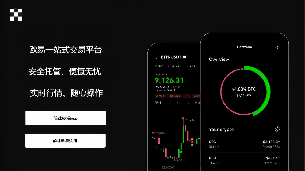 欧e钱包app平台展示图